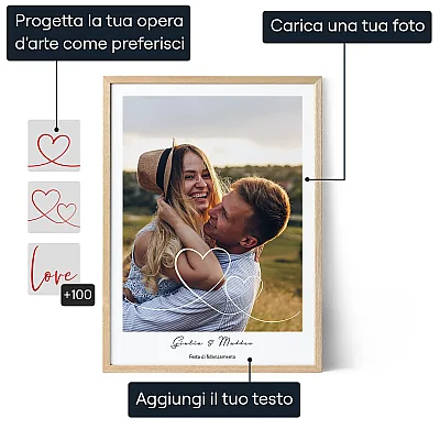 Foto Di Pensionamento Personalizzata — regalo personalizzato per lui