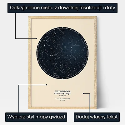 Mapa Nieba — personalizowana mapa gwiazd