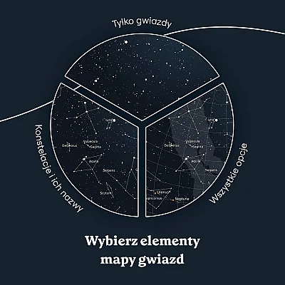 PL_04_custom star map elements