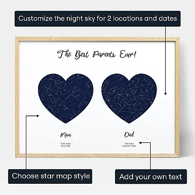 Mam Dad Double Star Map — personalised star map print