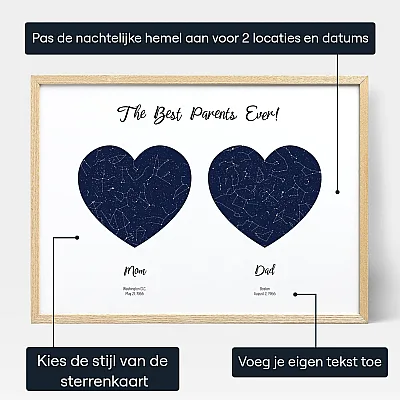 Mama Papa Dubbelster Kaart — gepersonaliseerde sterrenkaart print