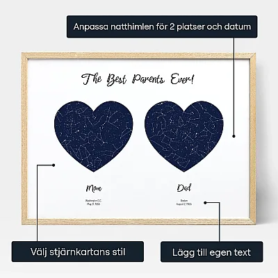 Mamma Pappa Dubbla Stjarnan Karta — personlig stjärnkarta poster