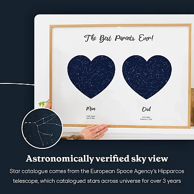 sky view_IE_Mom and Dad Double Star Map
