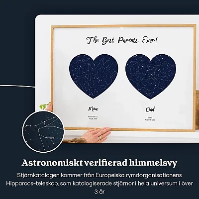 sky view_SE_Mom and Dad Double Star Map