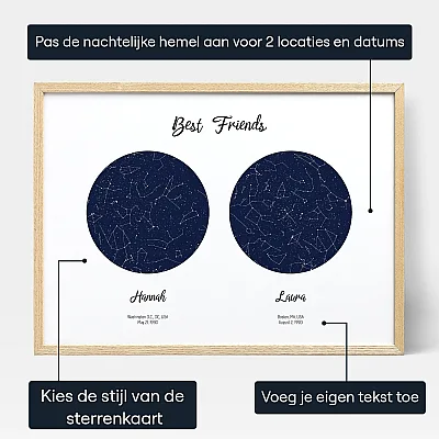 Beste Vriend Dubbelster Kaart — gepersonaliseerde sterrenkaart print