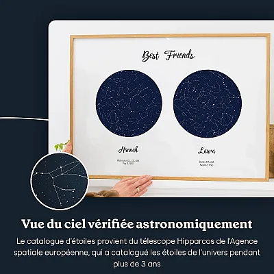 sky view_FR_Best Friend Double Star Map