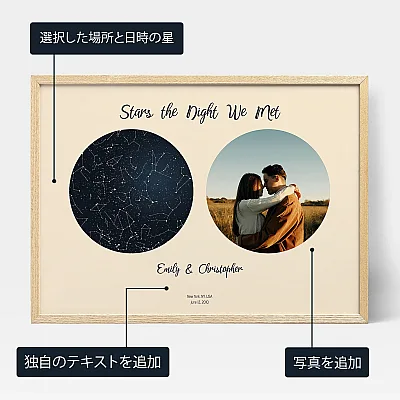 JA_personalize_Digital Star Map with Photo
