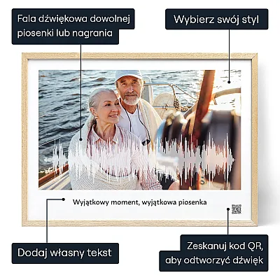 Fala Dzwiekowa — personalizowany plakat z falą dźwiękową