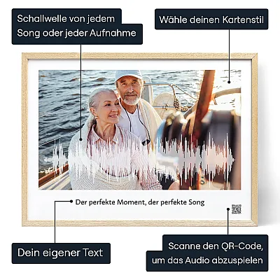 Schallwelle — personalisierter Kunstdruck - Schweiz
