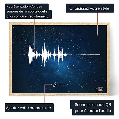Art Donde Sonore Enregistrement Vocal — cadeau personnalisé pour lui