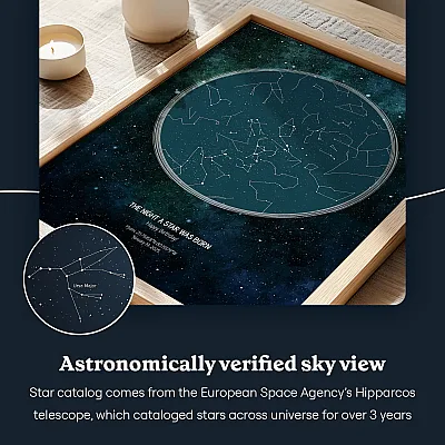 Birthday Star Map 5