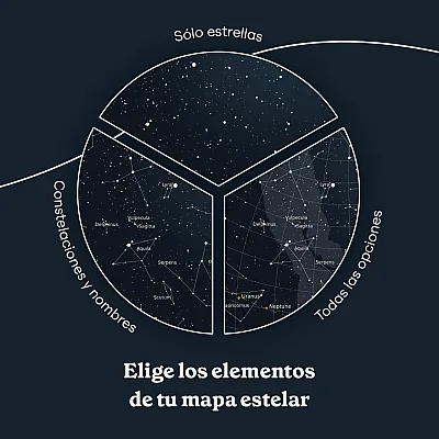 Mapa Estelar de Cumpleaños 6