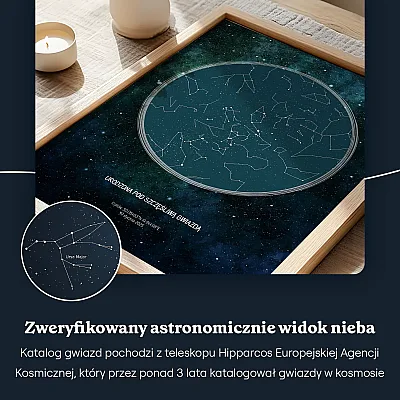 Mapa Nieba w Dniu Urodzin 5
