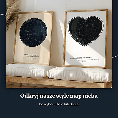 Mapa Nieba w Dniu Urodzin 7