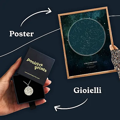 Mappa Stellare del tuo Compleanno 8