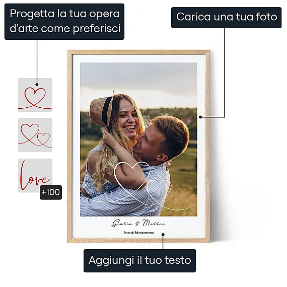 Foto Di Pensionamento Personalizzata — regalo personalizzato per lui