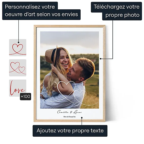 Cadeau Photo De Depart En Retraite — cadeau personnalisé pour lui