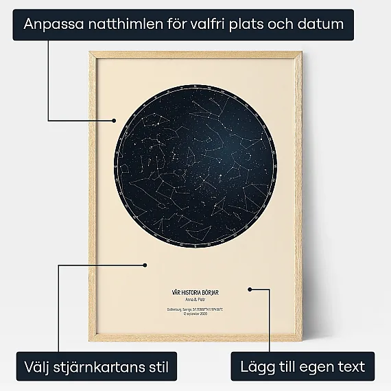 Anpassad Stjarnkarta — personlig stjärnkarta poster