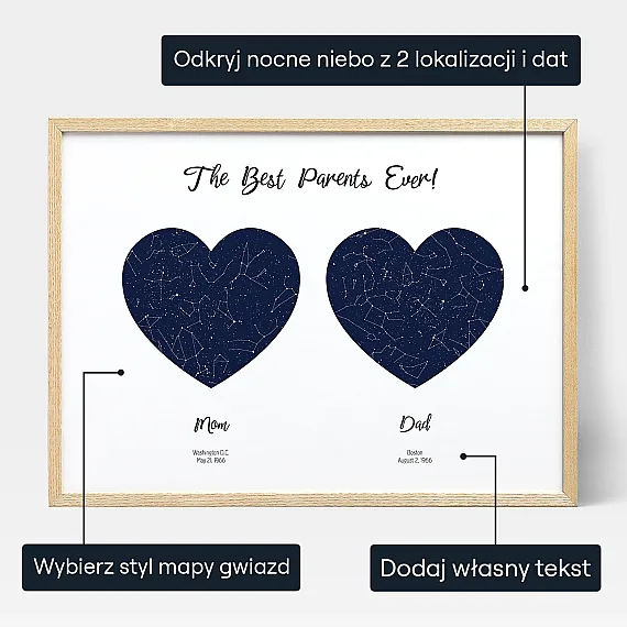 Podwojna Mapa Gwiazd Dla Mamy I Taty