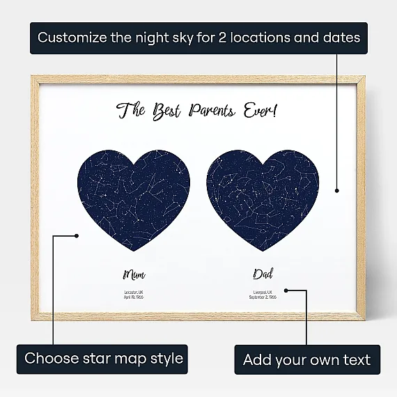 Mum Dad Double Star Map — personalised star map print