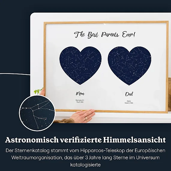 sky view_DE_Mom and Dad Double Star Map
