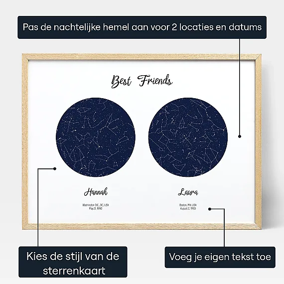 Beste Vriend Dubbelster Kaart — gepersonaliseerde sterrenkaart print