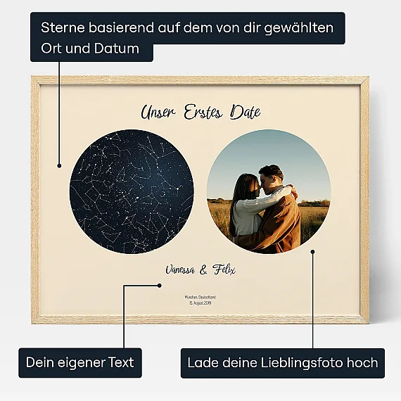 Benutzerdefinierte Sternenkarte Mit Foto — personalisiertes Sternenkarten-Poster - Schweiz