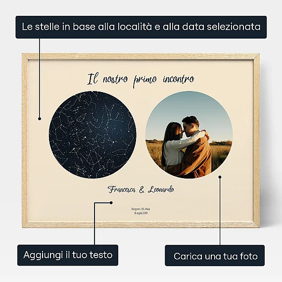 Mappa Stellare Personalizzata Con Foto — stampa personalizzata mappa stellare