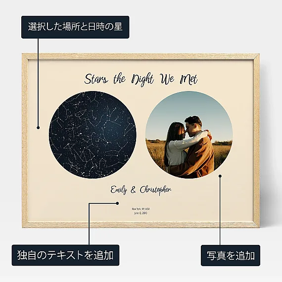 JA_personalize_Digital Star Map with Photo