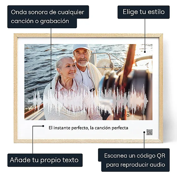 Arte Con Ondas Sonoras — impresión personalizada onda sonora