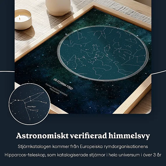 Födelsedagsstjärnkarta 5