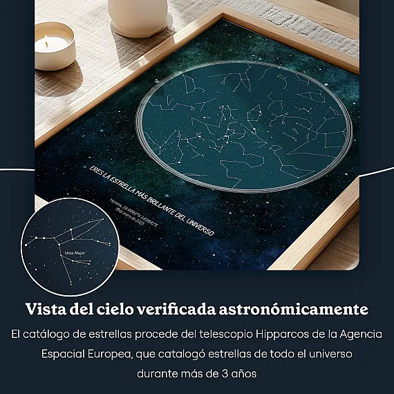 Mapa Estelar de Cumpleaños 5