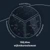 SE_04_custom star map elements