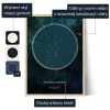 Mapa Nieba W Dniu Urodzin — personalizowana mapa gwiazd