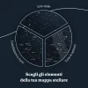 Mappa Stellare del tuo Compleanno 6